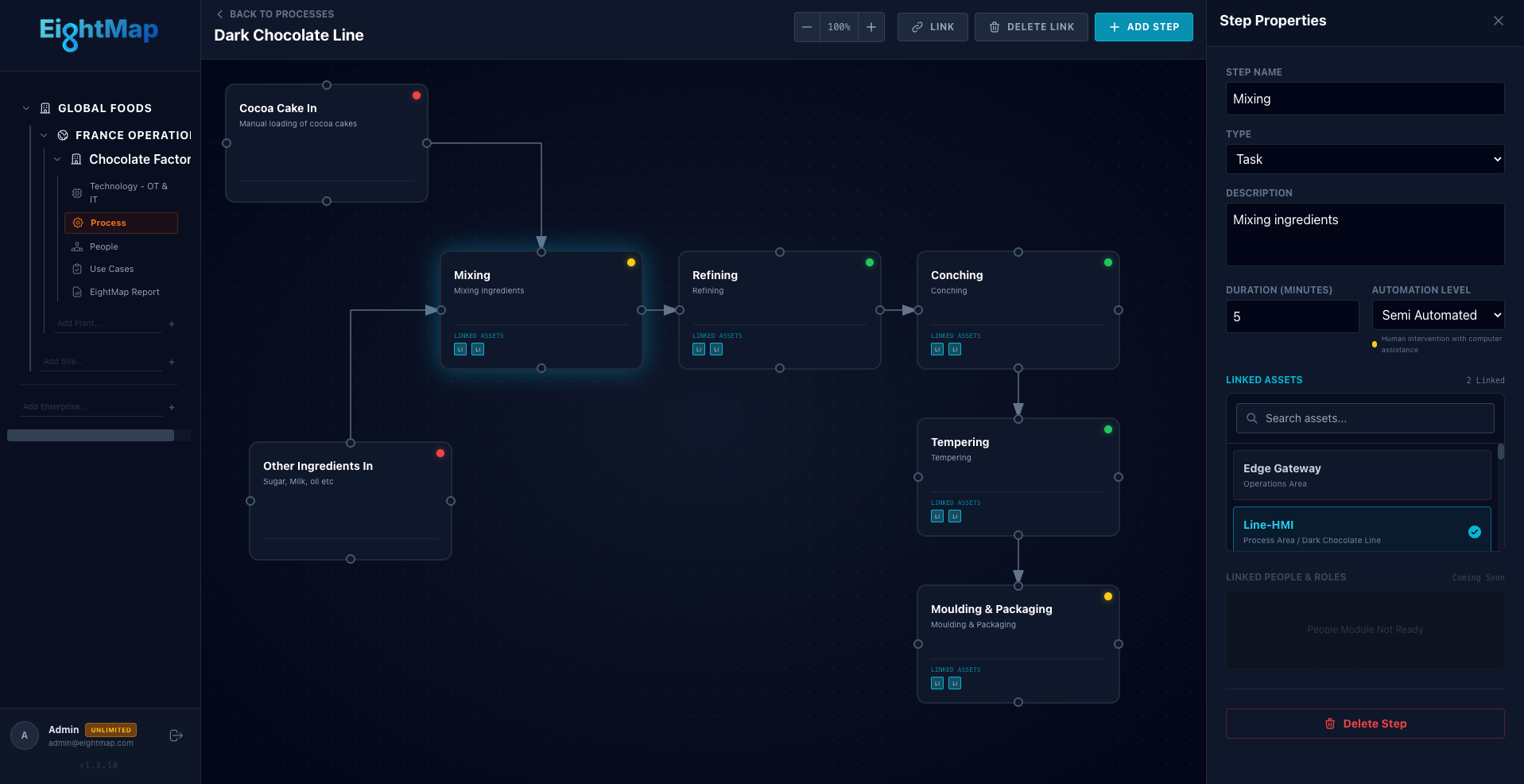 EightMap Process Flow Editor